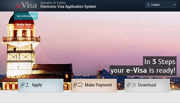 外交部宣布 电子签证eVisa 12日起正式施行  | 文章内置图片