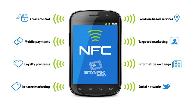 NFC的支付方式能否打破已有的习惯？