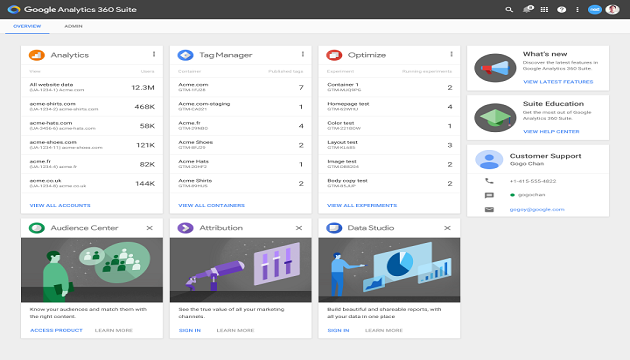 Google推出Analytics 360 Suite来满足行销人的应用工具 | 文章内置图片