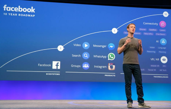 Facebook執行長祖伯克經驗分享:如何組建團隊和應對創業低谷(二)