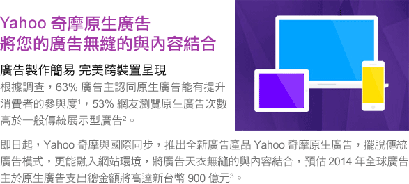 Yahoo：原生廣告效果提升400% | 文章內置圖片
