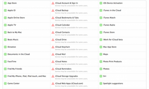 蘋果iCloud暫時中斷 全球受影響 | 文章內置圖片