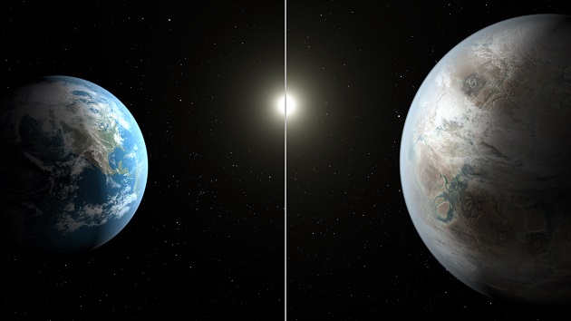 NASA发现新地球 可能有「人」住 | 文章内置图片